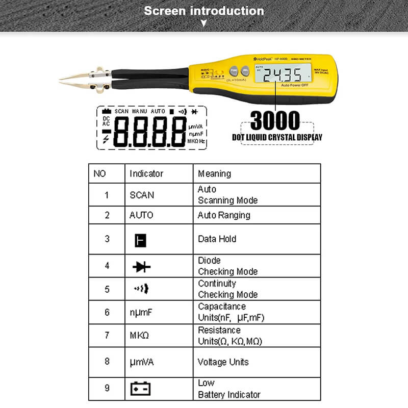 LED Multimeter Diode Resistance and Capacity Tester